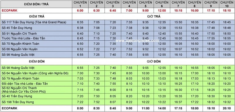 đi bát tràng bằng xe bus